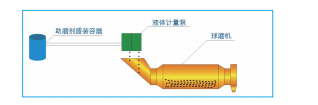 圖片關鍵詞